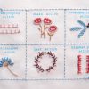 【フェリシモ】刺繍キット「はじめてさんのきほんのき」5回目ードイリーの縁の仕上げ方って・・・？