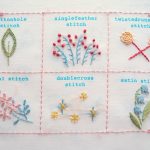 【フェリシモ】刺繍キット「はじめてさんのきほんのき」6回目ーついに最終回です！